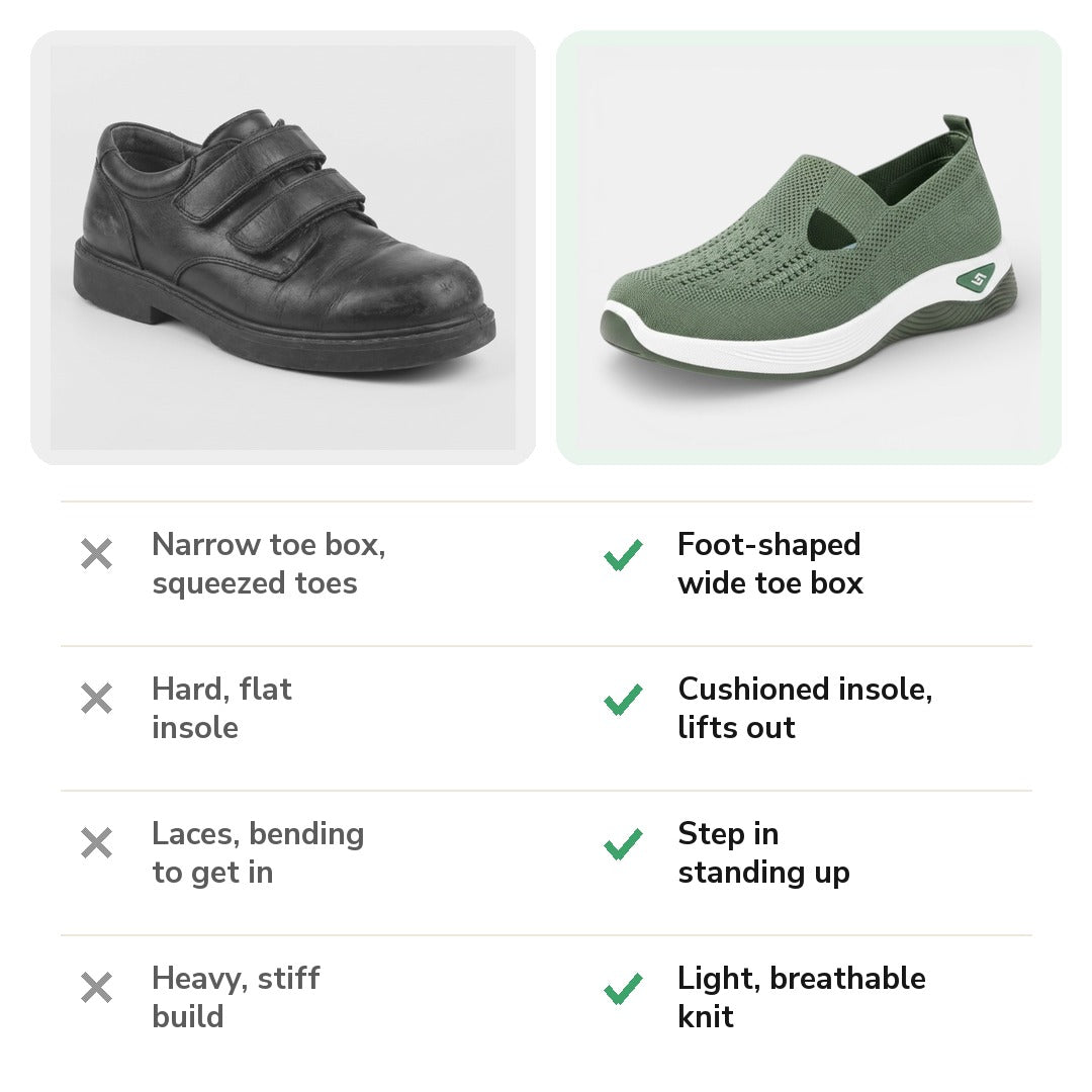 Carry Orthopaedic Slip-On